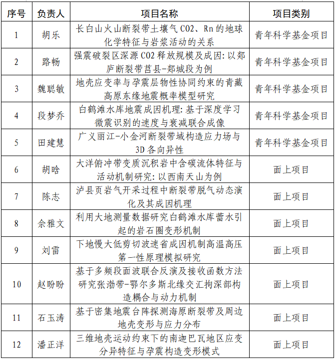 c3a92818-e676-4338-89a1-d5becf99afb5.png